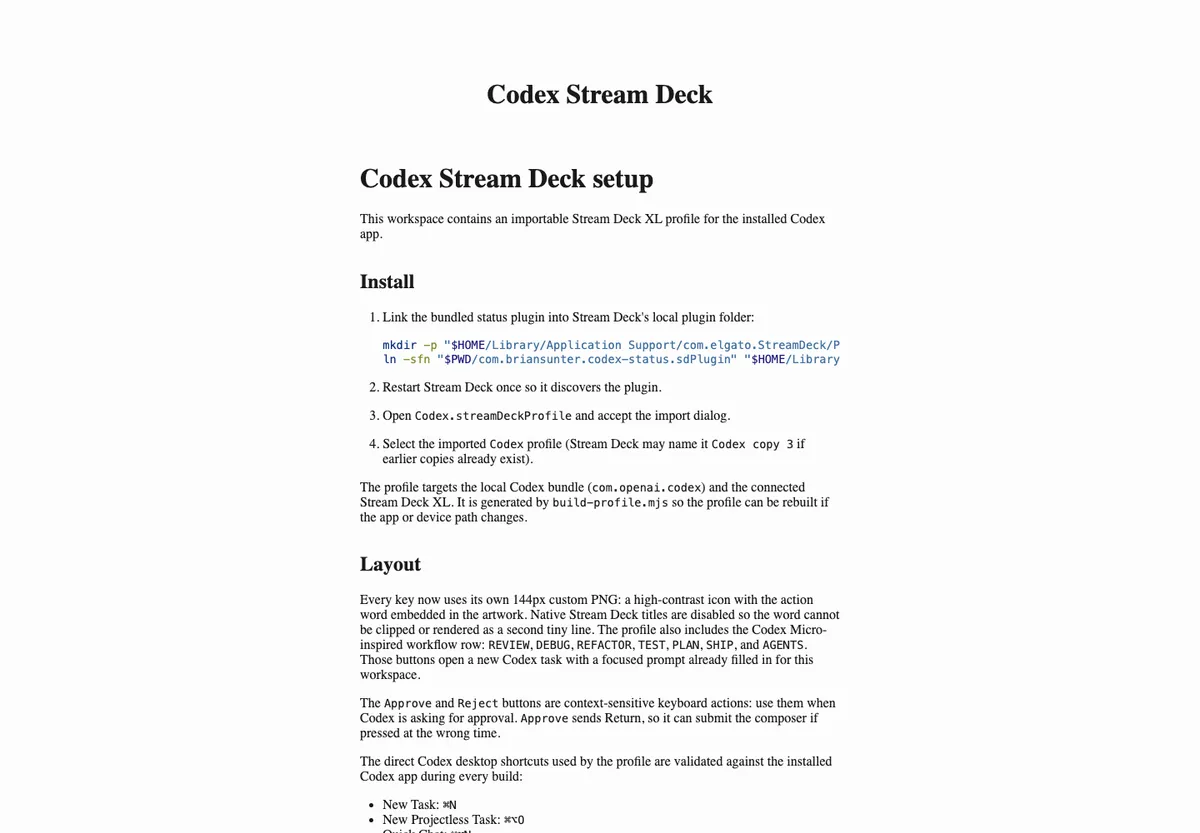 Cover image for Codex Stream Deck