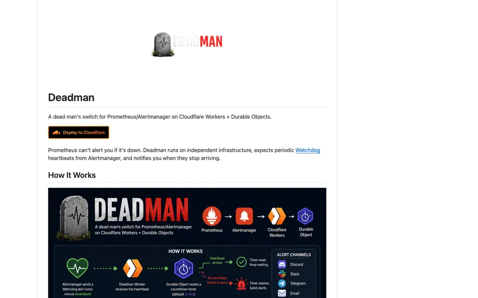 Deadman