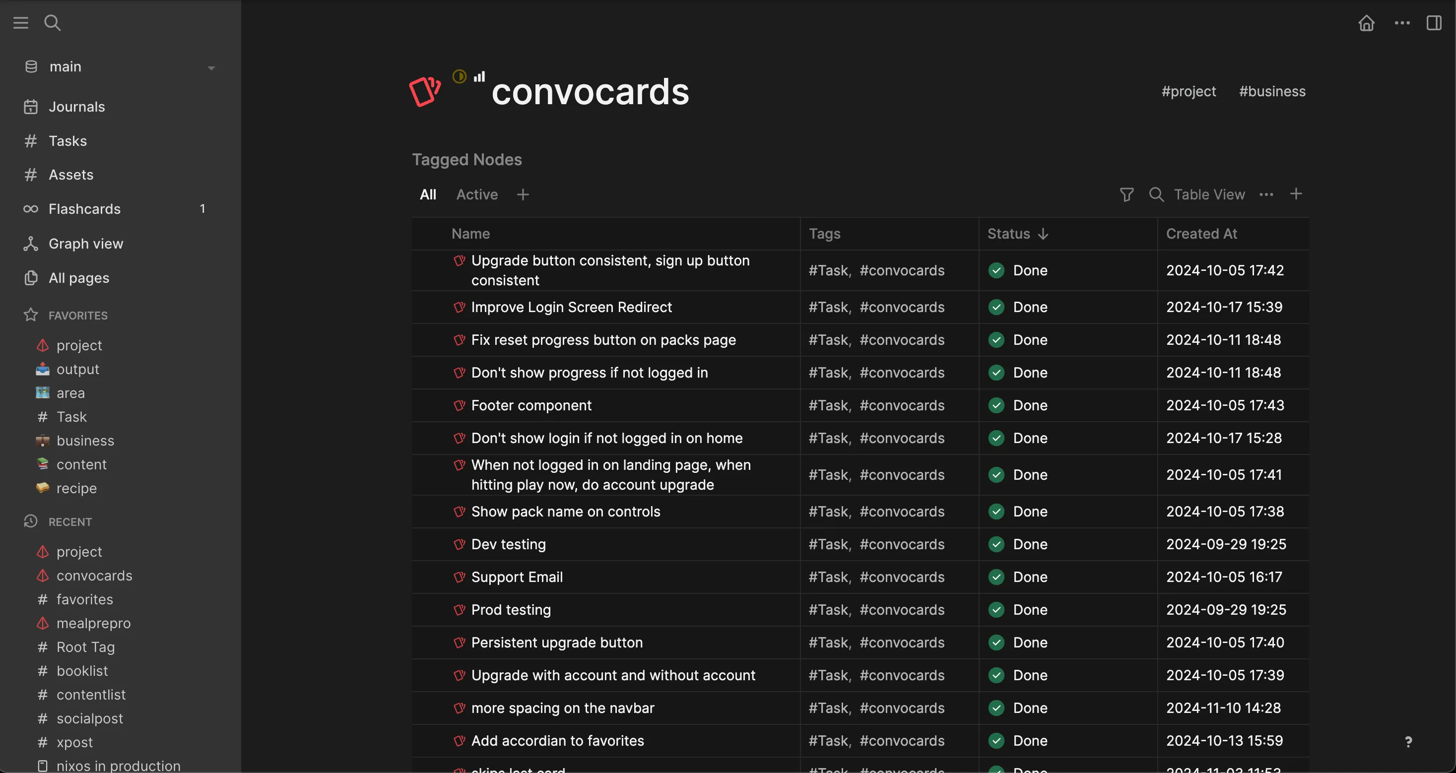 View of every task tagged with \