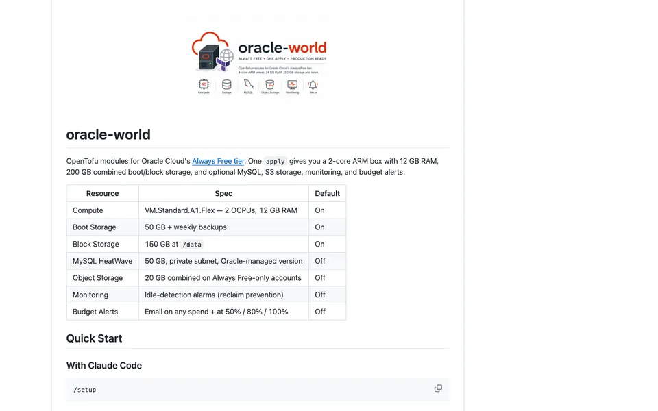 Oracle World