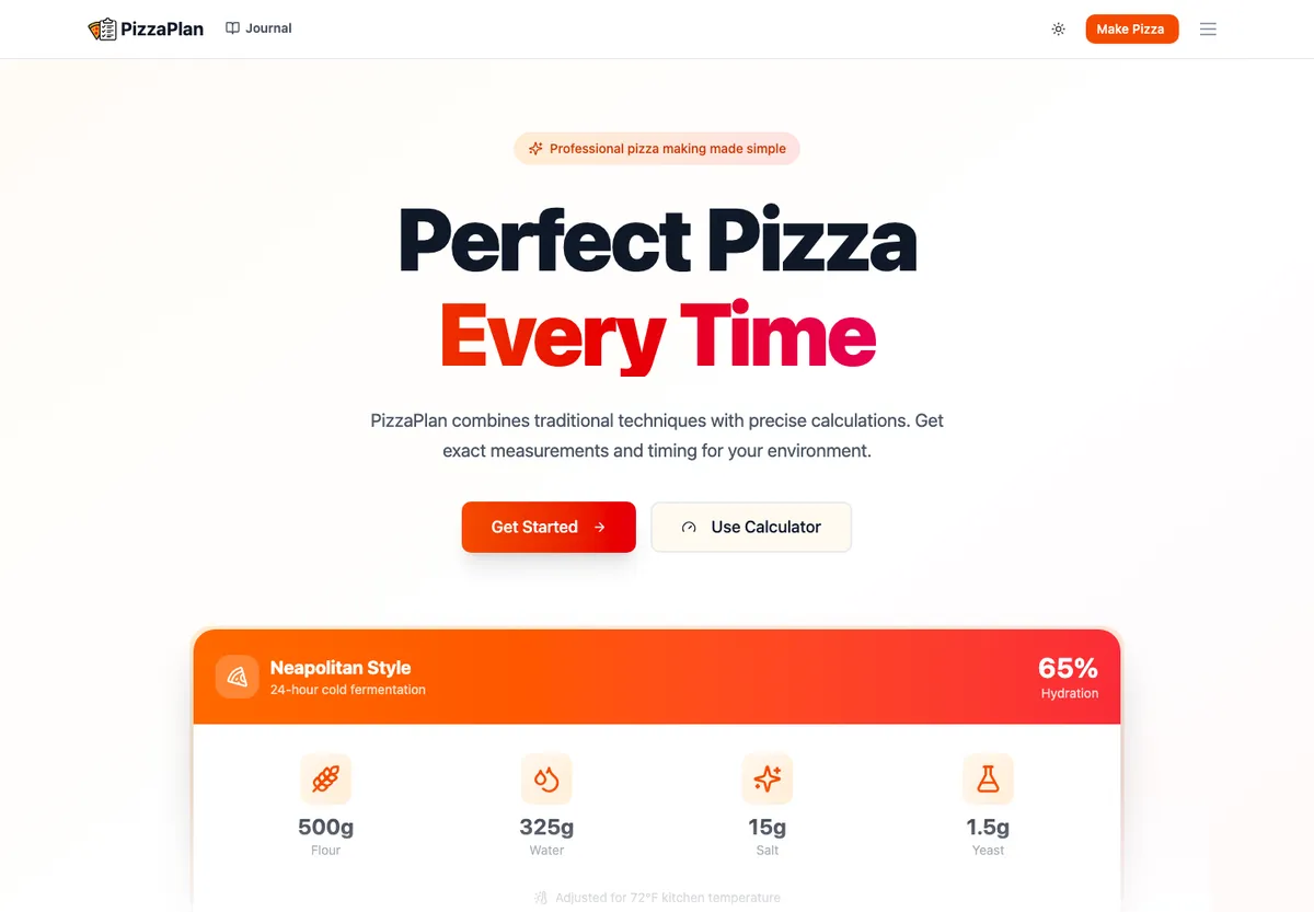 Cover image for Pizza Plan