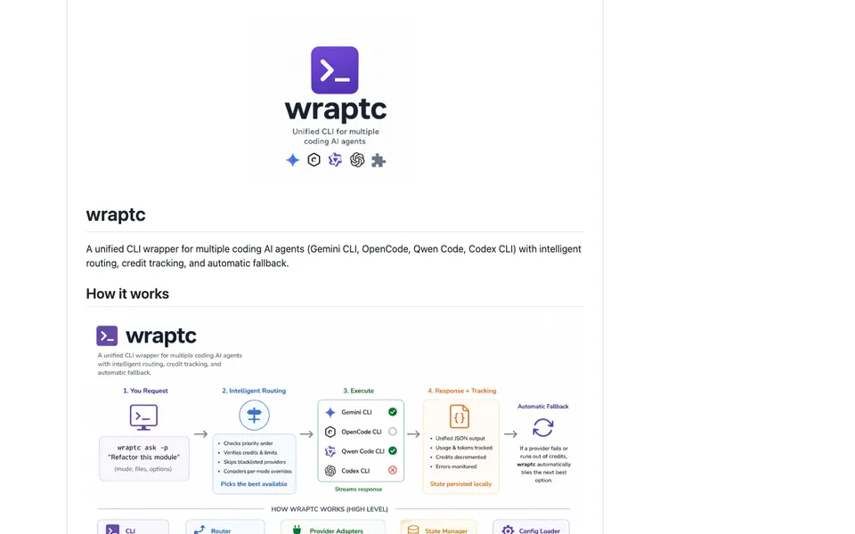 wraptc: Multi-Provider AI Coding CLI