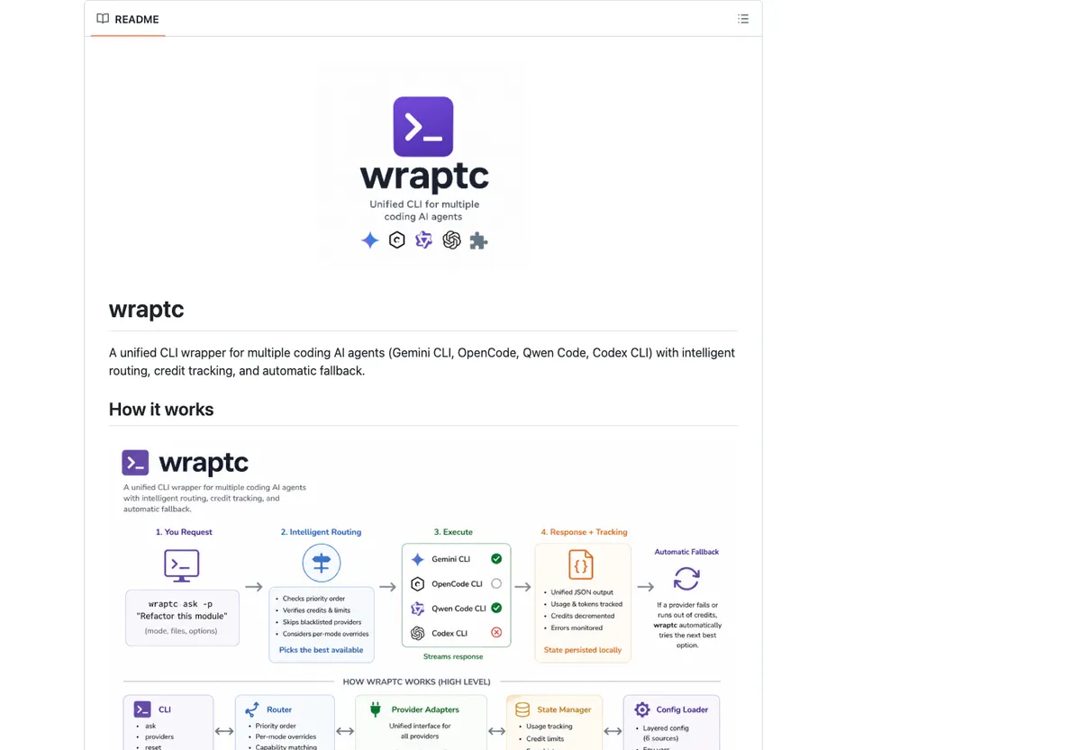 Cover image for wraptc: Multi-Provider AI Coding CLI